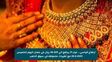 ارتفاع قياسي.. عيار 21 يرتفع إلى 36.625 ريال في عمان اليوم الخميس 28-8-2025 مع تغيرات ملحوظة في سوق الذهب